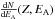 \hbox{$\frac{{\rm d}N}{{\rm d}E_{\rm A}}(Z,E_{\rm A})$}