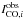 \hbox{$I_{{\rm CO,}i}^{\rm obs}$}