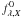 \hbox{$f_{\lambda,X}^0$}