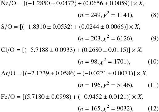 \begin{eqnarray} &&{\rm Ne}/{\rm O} = [(-1.2850\pm0.0472) + (0.0656\pm0.0059)]\times X,\nonumber\\[1.5mm] &&\qquad\qquad \qquad\qquad \qquad\qquad(n = 249, \chi^2 = 1141), \label{Ne/O}\\[1.5mm] &&{\rm S}/{\rm O} = [(-1.8310\pm0.0532)+(0.0244\pm0.0066)] \times X,\nonumber\\[1.5mm] &&\qquad\qquad \qquad\qquad \qquad\qquad(n = 203, \chi^2 = 6126), \label{S/O}\\[1.5mm] &&{\rm Cl}/{\rm O} = [(-5.7188\pm0.0933)+(0.2680\pm0.0115)] \times X,\nonumber\\[1.5mm] &&\qquad\qquad \qquad\qquad \qquad\qquad (n = 98, \chi^2 = 1701), \label{Cl/O}\\[1.5mm] &&{\rm Ar}/{\rm O} = [(-2.1739\pm0.0586)+(-0.0221\pm0.0071)] \times X,\nonumber\\[1.5mm] &&\qquad\qquad \qquad\qquad \qquad\qquad (n = 196, \chi^2 = 5146), \label{Ar/O}\\[1.5mm] &&{\rm Fe}/{\rm O} = [(5.7180\pm0.0998) + (-0.9452\pm0.0121)] \times X,\nonumber\\[1.5mm] \label{Fe/O}&&\qquad\qquad \qquad\qquad \qquad\qquad (n = 165, \chi^2 = 9032), \end{eqnarray}