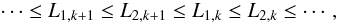 \begin{equation} \cdots \leq L_{1,k+1} \leq L_{2,k+1} \leq L_{1,k} \leq L_{2,k} \leq \cdots, \label{eq:lengths} \end{equation}