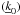 \hbox{$(\underline{k}_0)$}