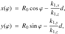 \appendix \setcounter{section}{2} \begin{eqnarray} x(\varphi) &=& R_0\cos\varphi-\frac{k_{1,x}}{k_{1,z}}d\nonumber,\\ y(\varphi) &=& R_0\sin\varphi-\frac{k_{1,y}}{k_{1,z}}d\nonumber, \end{eqnarray}