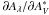 \hbox{$\partial A_{\lambda}/\partial A_V^*$}