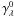 \hbox{$\gamma_\lambda^{0}$}