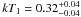 \hbox{$kT_1 = 0.32^{+0.04}_{-0.04}$}