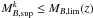 \hbox{$M_{B,{\rm sup}}^k \leq M_{B,{\rm lim}}(z)$}