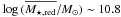 \hbox{$\log\,(\overline{M_{\star, {\rm red}}}/M_{\odot}) \sim 10.8$}