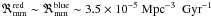 \hbox{$\Re_{\rm mm}^{\rm red} \sim \Re_{\rm mm}^{\rm blue} \sim 3.5 \times 10^{-5}\ {\rm Mpc}^{-3}\ {\rm~Gyr}^{-1}$}