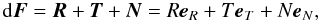 \begin{equation} {\rm d}\vec{F} = \vec{R} + \vec{T} + \vec{N} = R \vec{e}_{R} + T \vec{e}_T + N \vec{e}_N, \label{eq:distforce} \end{equation}