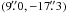 \hbox{$(9\farcs0,-17\farcs3)$}