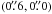 \hbox{$(0\farcs6,0\farcs0)$}