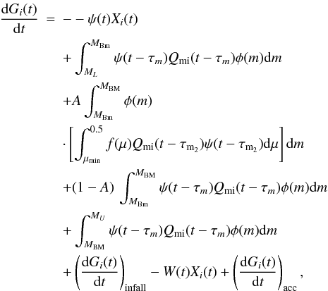 \begin{eqnarray} \label{main} {{\rm d} G_i (t) \over {\rm d} t} &= & --\psi (t) X_i (t)\, \nonumber \\ & & +\int_{M_L}^{M_{\rm Bm}} \psi (t-\tau_m) Q_{\rm mi}(t-\tau_m) \phi (m) {\rm d}m\, \nonumber \\ & & + A\int_{M_{\rm Bm}}^{M_{\rm BM}} \phi (m) \nonumber \\ & &\cdot \left [ \int_{\rm\mu_{\rm min}}^{0.5} f(\mu) Q_{\rm mi}(t-\tau_{\rm m_2}) \psi (t-\tau_{\rm m_2}) {\rm d}\mu \right ] {\rm d}m \, \nonumber \\ & & +(1-A)\, \int_{M_{\rm Bm}}^{M_{\rm BM}} \psi (t-\tau_m) Q_{\rm mi}(t-\tau_m) \phi (m) {\rm d}m\, \nonumber \\ & & +\int_{M_{\rm BM}}^{M_U} \psi (t-\tau_m) Q_{\rm mi}(t-\tau_m) \phi (m) {\rm d}m\, \nonumber \\ & & +\left({{\rm d} G_i (t) \over {\rm d} t}\right)_{\rm infall} -W(t)X_i (t) +\left({{\rm d} G_i (t) \over {\rm d} t}\right)_{\rm acc}, \end{eqnarray}