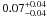 \hbox{$0.07_{-0.04}^{+0.04}$}