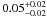 \hbox{$0.05_{-0.02}^{+0.02}$}