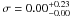 \hbox{$\sigma=0.00_{-0.00}^{+0.23}$}