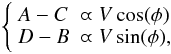 \appendix \setcounter{section}{1} \begin{equation} \label{eq:ABCDdef} \left\{ \begin{array}{ll} A-C &\varpropto V \cos(\phi) \\ D-B &\varpropto V \sin(\phi) , \end{array} \right. \end{equation}