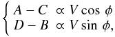 \begin{equation} \label{eq:idealABCD} \left\{ \begin{array}{ll} A-C &\varpropto V \cos\,\phi\\ D-B &\varpropto V \sin\,\phi, \end{array} \right. \end{equation}