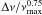 \hbox{$\Delta \nu / \nu_{\rm max}^{0.75}$}