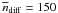 \hbox{$\overline{n}_\mathrm{diff} = 150$}