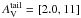\hbox{$A_\mathrm{V}^\mathrm{tail} = [2.0, 11]$}