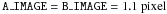 \hbox{$\mathtt{A\_IMAGE} = \mathtt{B\_IMAGE} = 1.1~{\rm pixel}$}