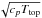 \hbox{$\sqrt{c_p\Ttop}$}