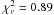 \hbox{$\chi^2_\nu=0.89$}