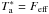 \hbox{$T_{\rm a}^* = F_{\rm eff}$}