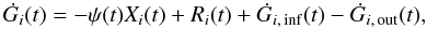\begin{equation} \label{eq:Gi} \dot{G}_i(t)=-\psi(t)X_i(t)+R_i(t)+\dot{G}_{i,\,{\rm inf}}(t)-\dot{G}_{i,\,{\rm out}}(t), \end{equation}