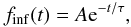 \begin{equation} \label{eq:inf} f_{\rm inf}(t)=A {\rm e}^{-t/\tau}, \end{equation}