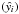 \hbox{$(\hat{y_{i}})$}