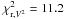 \hbox{$\chi_{{\rm r},V^{2}}^{2}=11.2$}