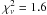 \hbox{$\chi^2_\nu=1.6$}