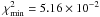 \hbox{$\chi^{\rm 2}_{\rm min}=5.16\times10^{\rm -2}$}