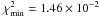 \hbox{$\chi^{\rm 2}_{\rm min}=1.46\times10^{\rm -2}$}