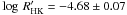 \hbox{$\log\, R'_\mathrm{HK} = -4.68\pm0.07$}