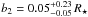 \hbox{$b_2 = 0.05^{+0.23}_{-0.05}\, R_{\star}$}