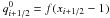 \appendix \setcounter{section}{1} \hbox{$q^0_{i+1/2}=f(x_{i+1/2}-1)$}