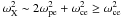 \hbox{$\omega_{\rm X}^2 \sim 2 \omega_{\rm pe}^2 + \omega_{\rm ce}^2 \geq \omega_{\rm ce}^2$}