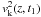 \hbox{$\ck^2(z,t_1)$}