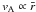 \hbox{$v_{\rm A} \propto \bar{r}$}