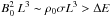 \hbox{$B_{0} ^2~L ^{3} \sim \rho _{0} \sigma L ^{3} > \Delta E$}