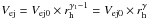 \hbox{$ V_{\rm ej} = V_{\rm ej0}\times r_{\rm h}^{\gamma_1-1} = V_{\rm ej0}\times r_{\rm h}^{\gamma}$}