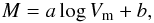 \begin{equation} M = a \log V_{\rm m} + b, \label{eq_tfr} \end{equation}