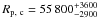 \hbox{$R_{\rm p,\ c} =55\,800_{-2900}^{+3600}$}