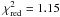 \hbox{$\chi^2_{\rm red}=1.15$}