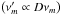 \hbox{$\left(\nu^{\prime}_{m}\propto D\nu_{m}\right)$}