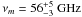 \hbox{$\nu_m=56^{+5}_{-3}~{\rm GHz}$}