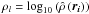 \hbox{$\ldcps=\log_{10}\left(\dcps\right)$}